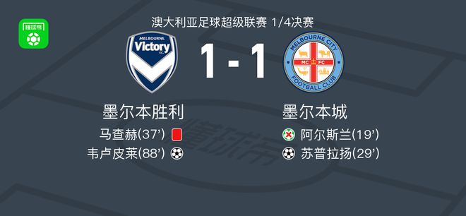 不断优化自
