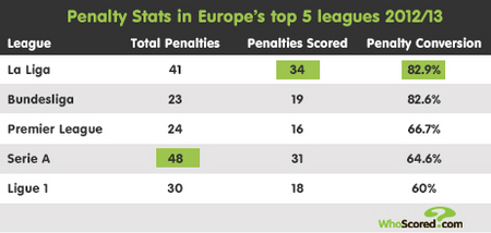 更成为运动 更成为运动