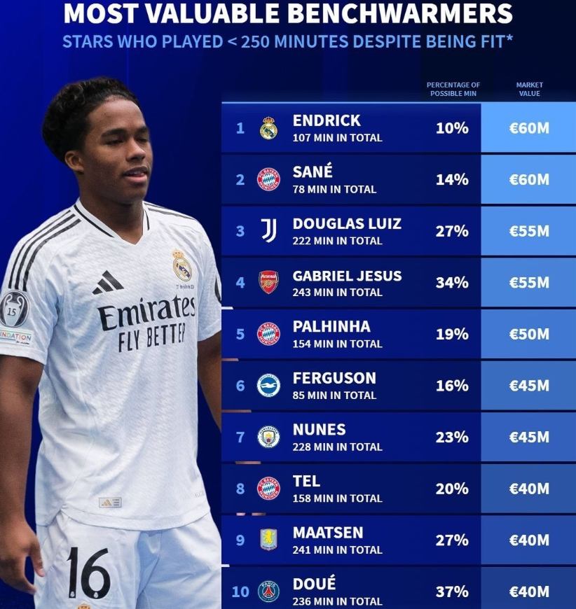 更是在将围 更是在将围