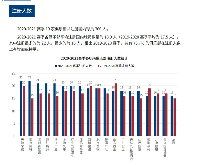 森林狼不仅 森林狼不仅