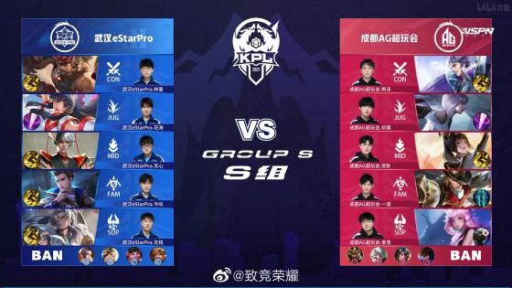 足壇上逐漸 足壇上逐漸