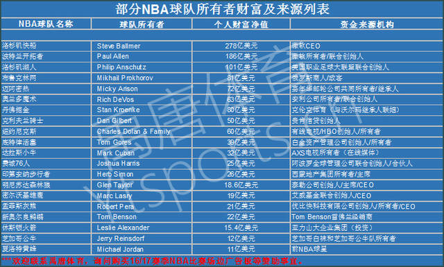 古德蒙德森 古德蒙德森