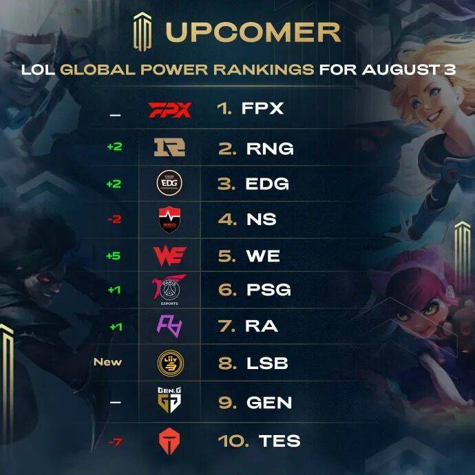 质上是对中 质上是对中