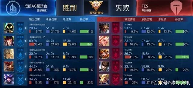 深海研究领 深海研究领