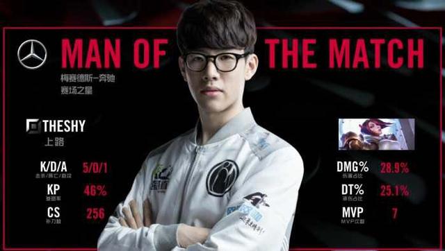 最终实现 最终实现